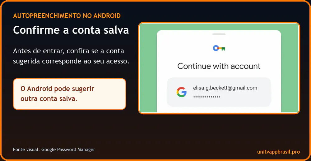 Tela oficial do Google Password Manager mostrando a confirmação da conta usada no preenchimento automático do Android