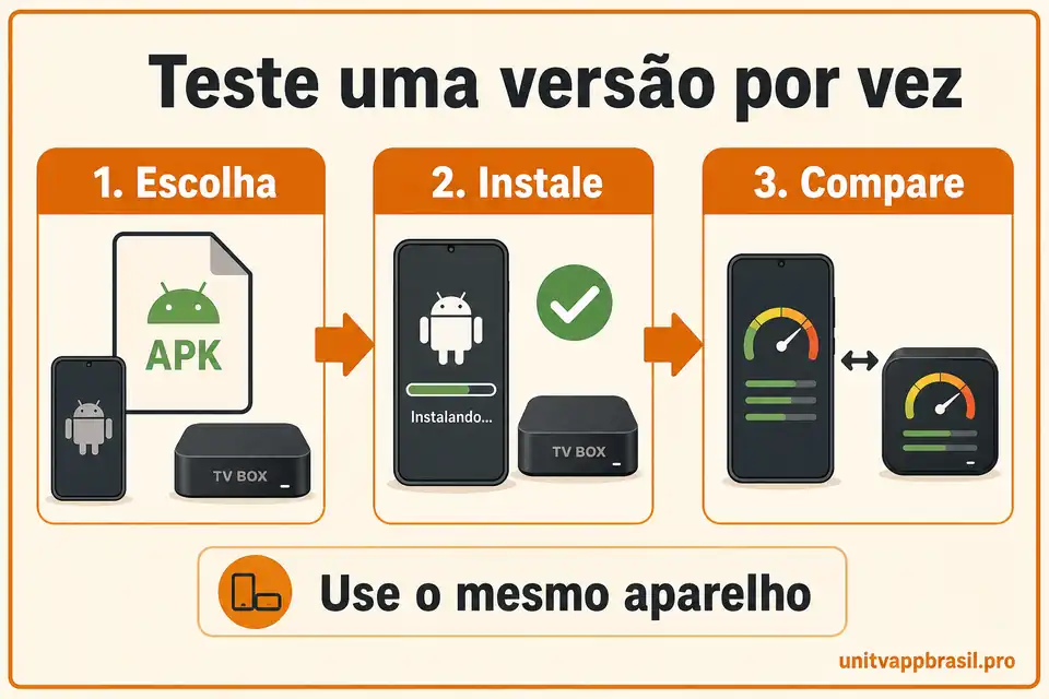 Processo para testar uma versão antiga do UniTV APK por vez no mesmo aparelho