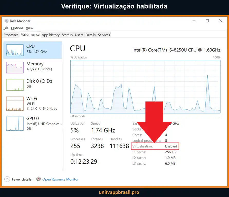 Gerenciador de Tarefas do Windows mostrando virtualização habilitada